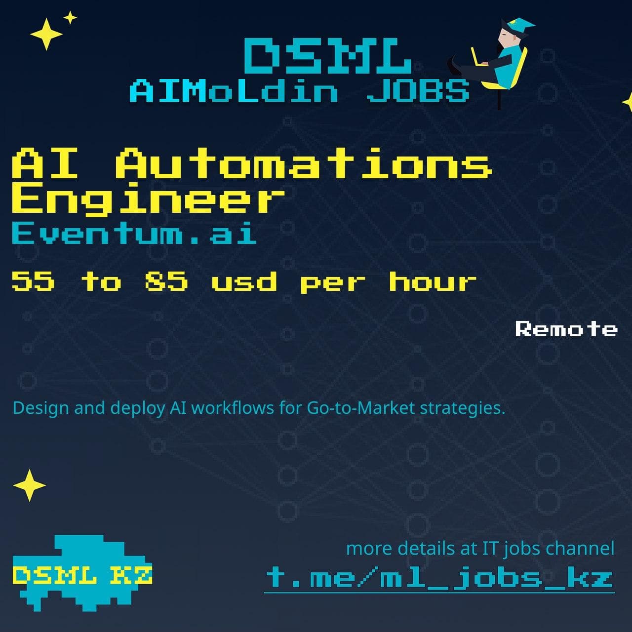 Job posting image