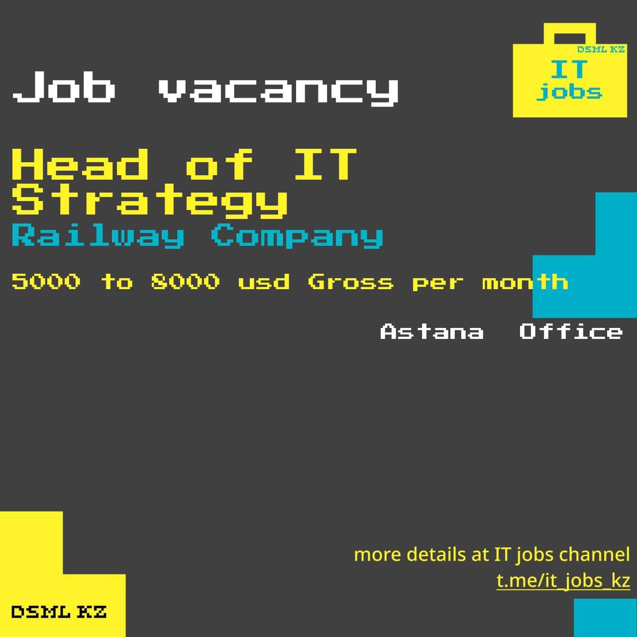 Job posting image