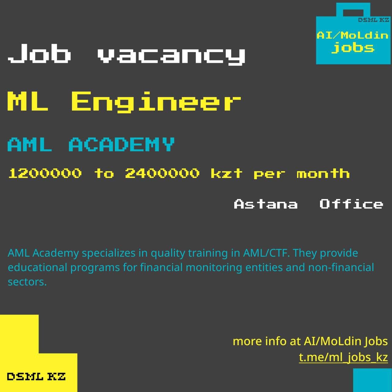 Job posting image