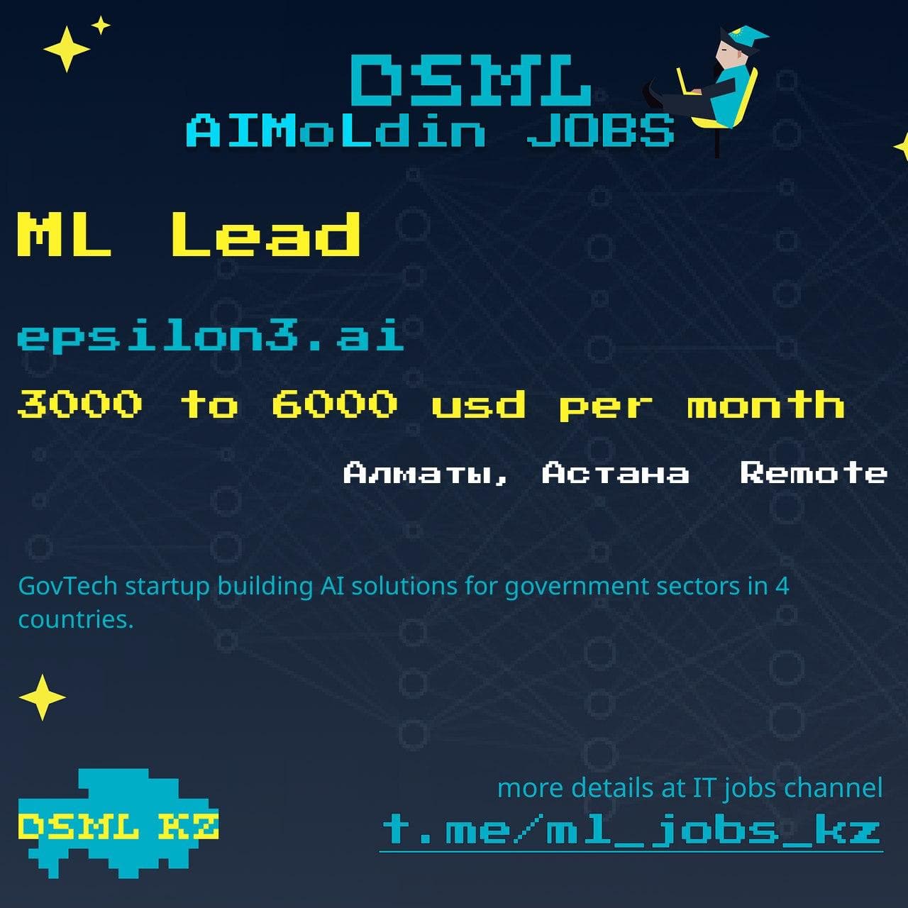 Job posting image