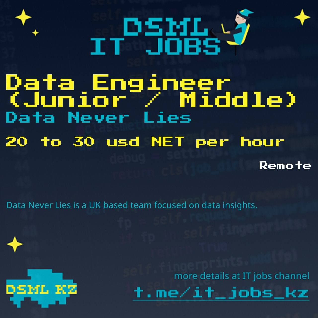 Job posting image
