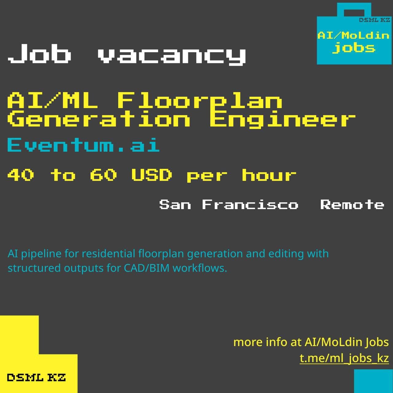Job posting image