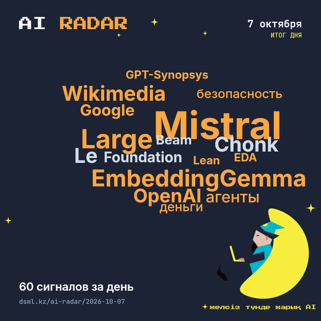 AI Radar issue cover: Открытые модели идут от триллиона параметров к смартфону