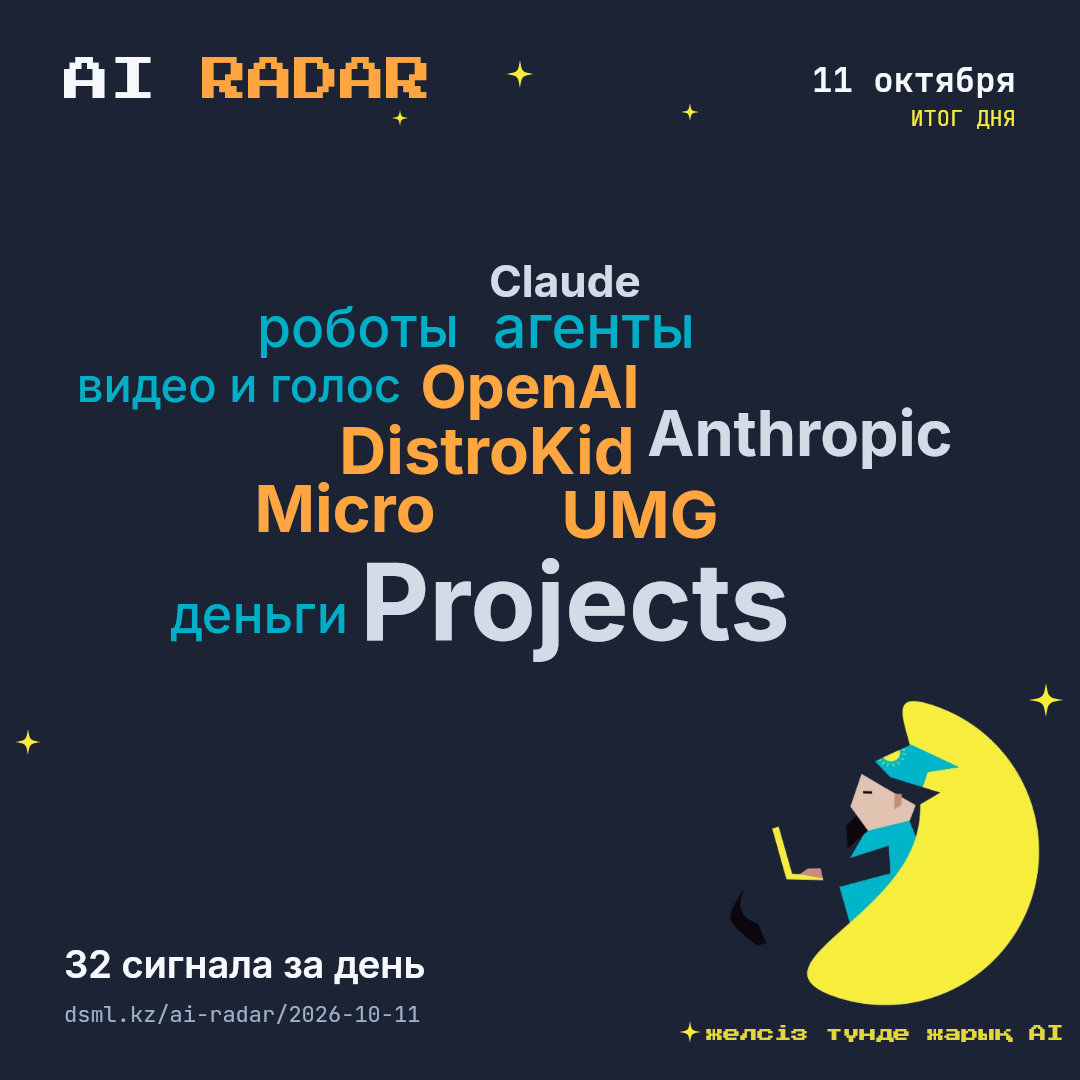 AI Radar issue cover: Результаты OpenAI и алгоритм Anthropic проверяют на прочность