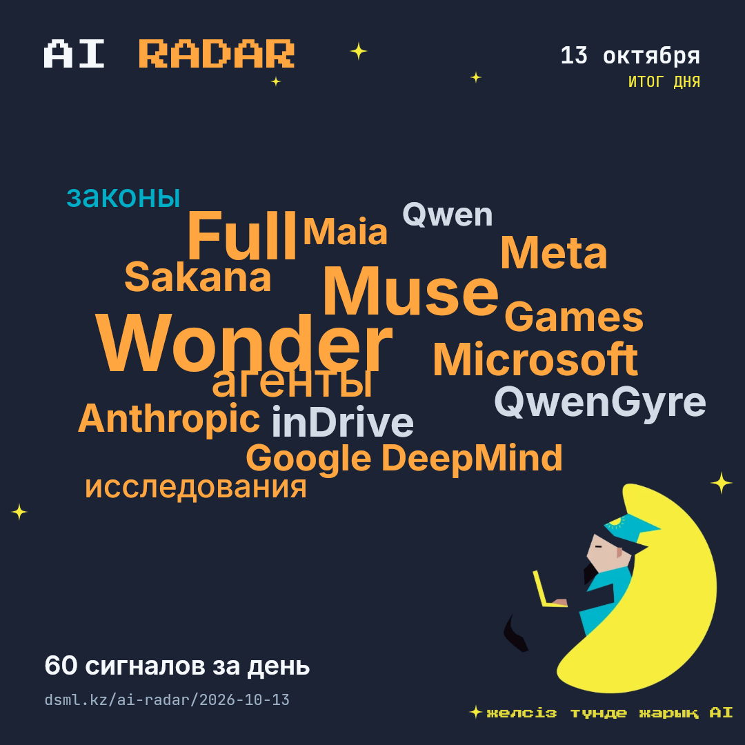 AI Radar issue cover: Meta проверяет агентную выносливость, Microsoft считает токены на мегаватт