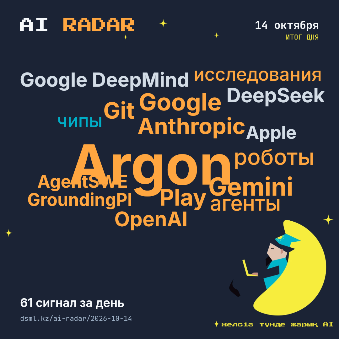 AI Radar issue cover: Anthropic перешла рубеж 30 тысяч изменений, AgentSWE выявил ненадёжность агентов