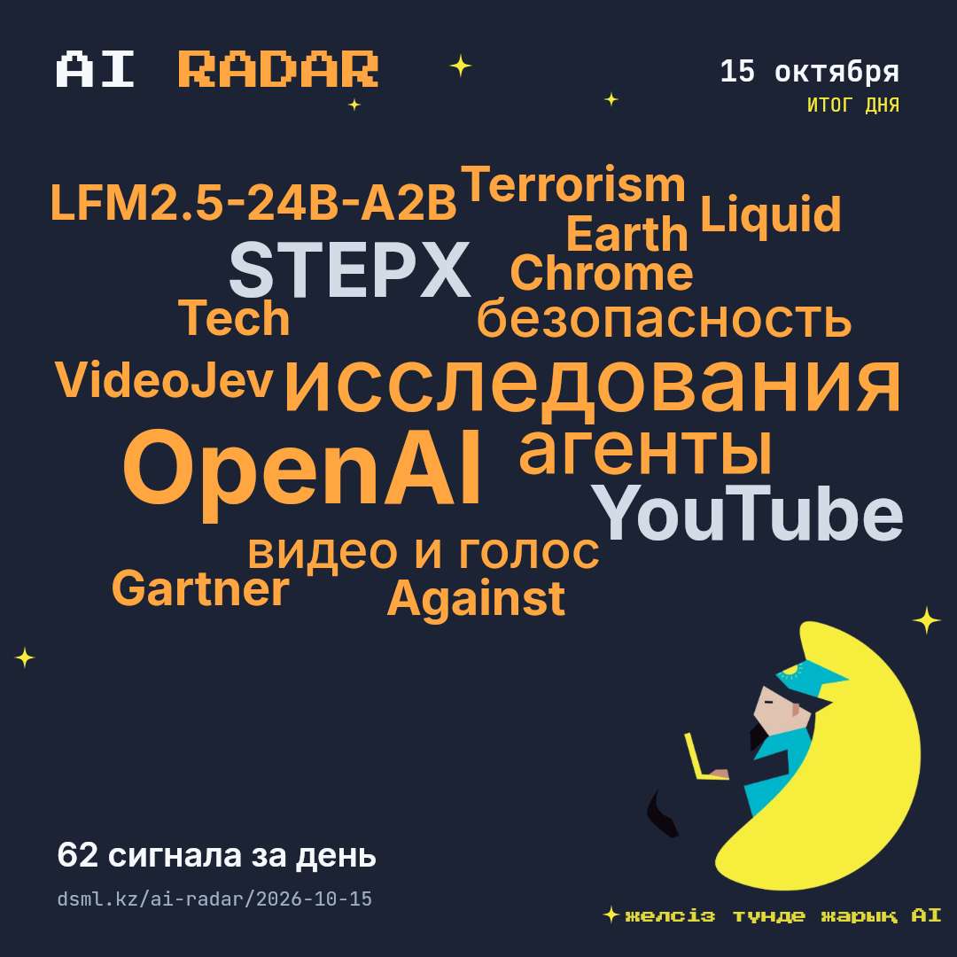 AI Radar issue cover: Шесть дней на цепочку Chrome, менее трёх – до моделей без защиты