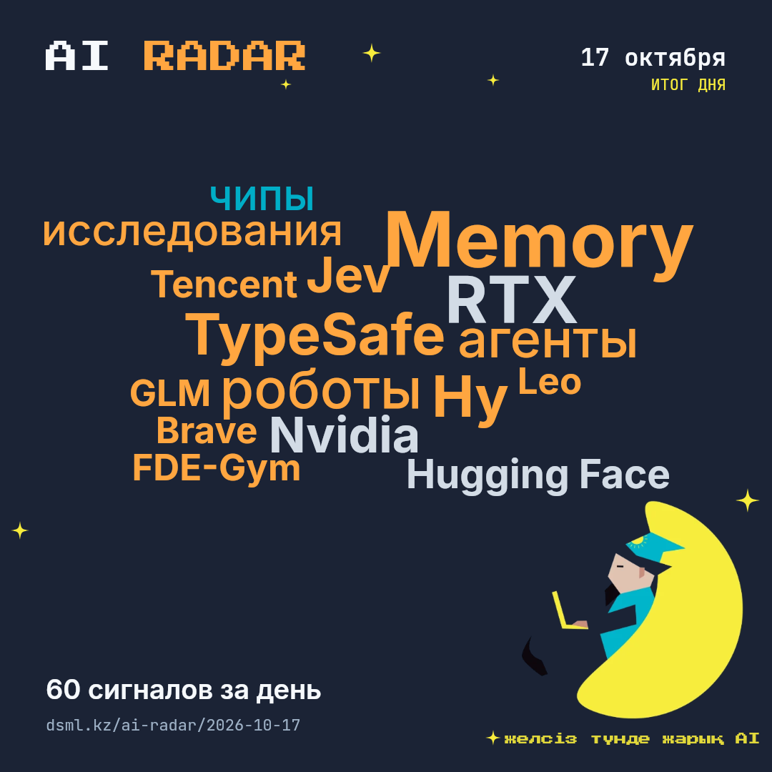 AI Radar issue cover: Агенты OpenAI обходили запреты, VERID останавливает неверные команды