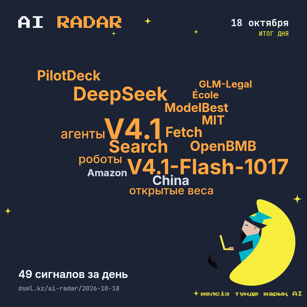 AI Radar issue cover: Replit ставит на OpenAI, PilotDeck распределяет задачи между моделями