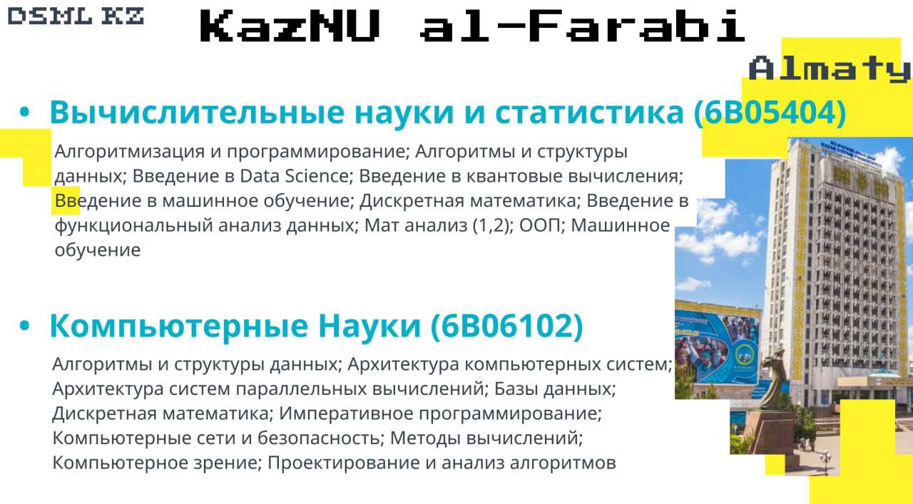 Две программы КазНУ в области данных и IT