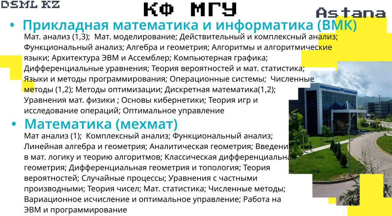 Поступление и программы в Казахстанском филиале МГУ