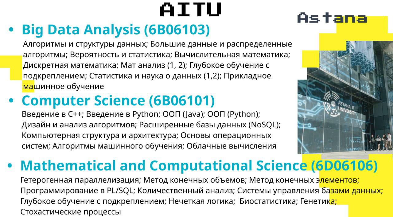 Три программы AITU в области данных, разработки ПО и вычислительных наук