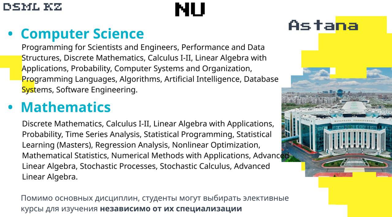 Computer Science и математика в NU