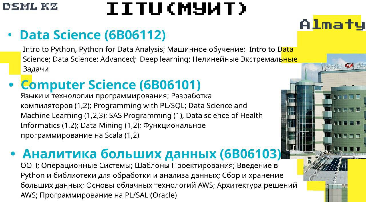 Три программы МУИТ в области данных и компьютерных наук