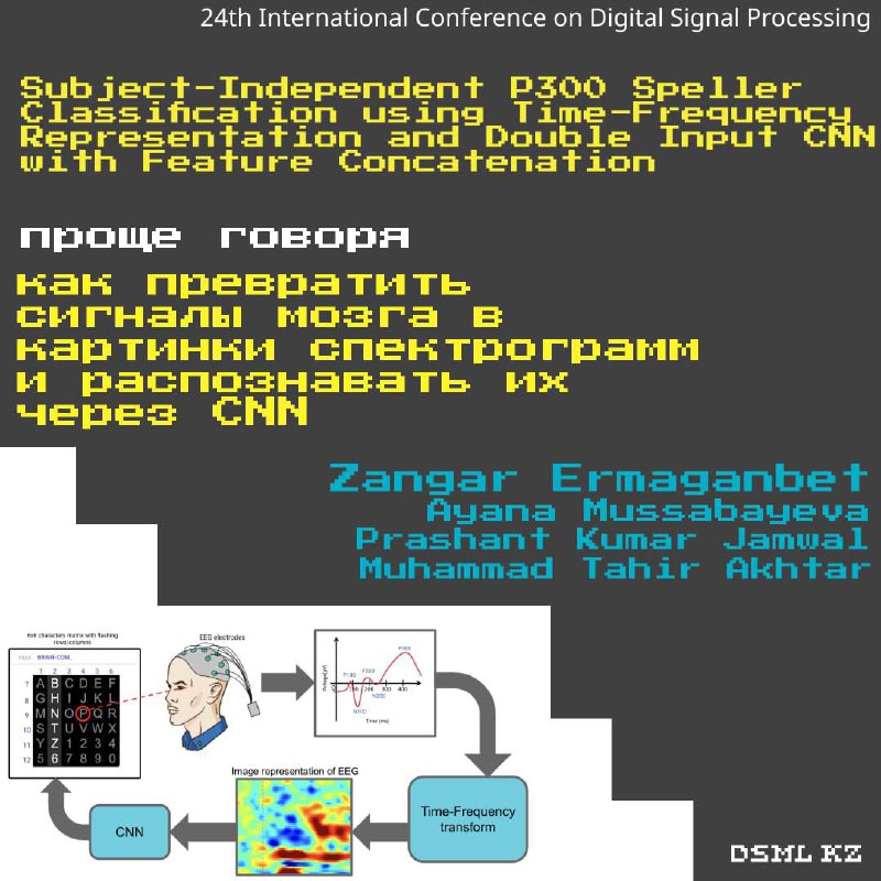 Участники DSML KZ представили CNN с двойным входом для P300 Speller