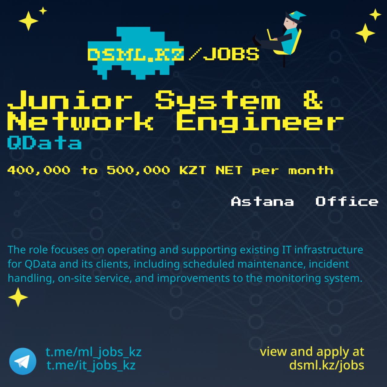 Job posting image