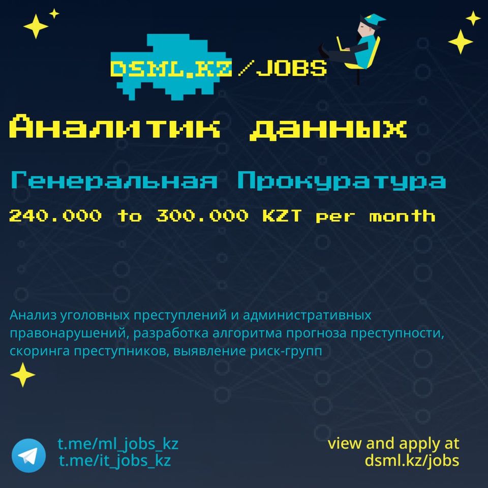 Job posting image