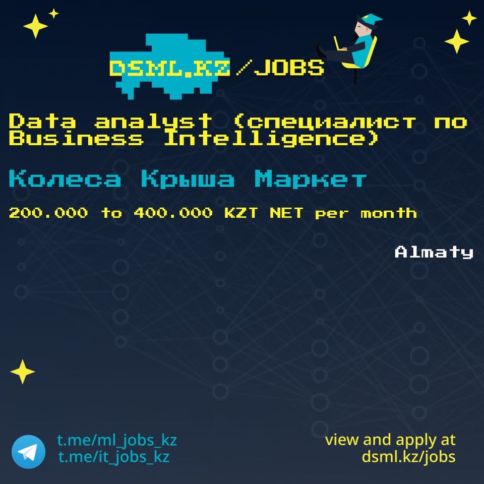 Job posting image