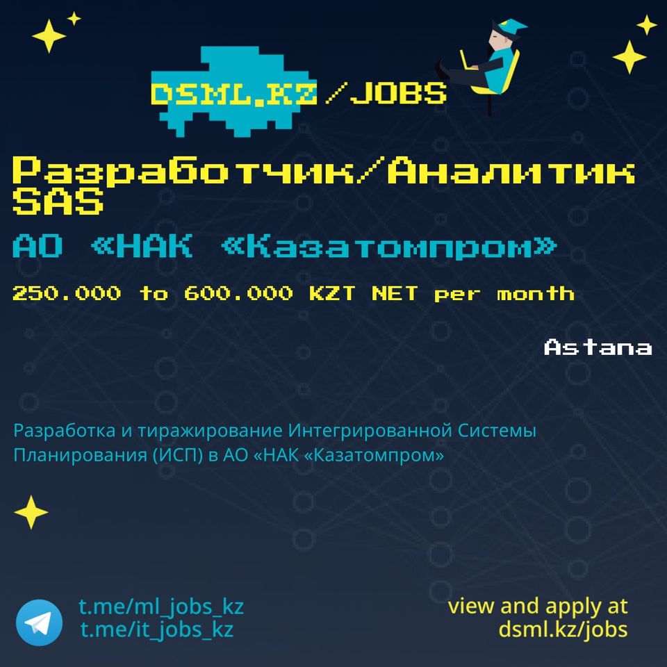 Job posting image