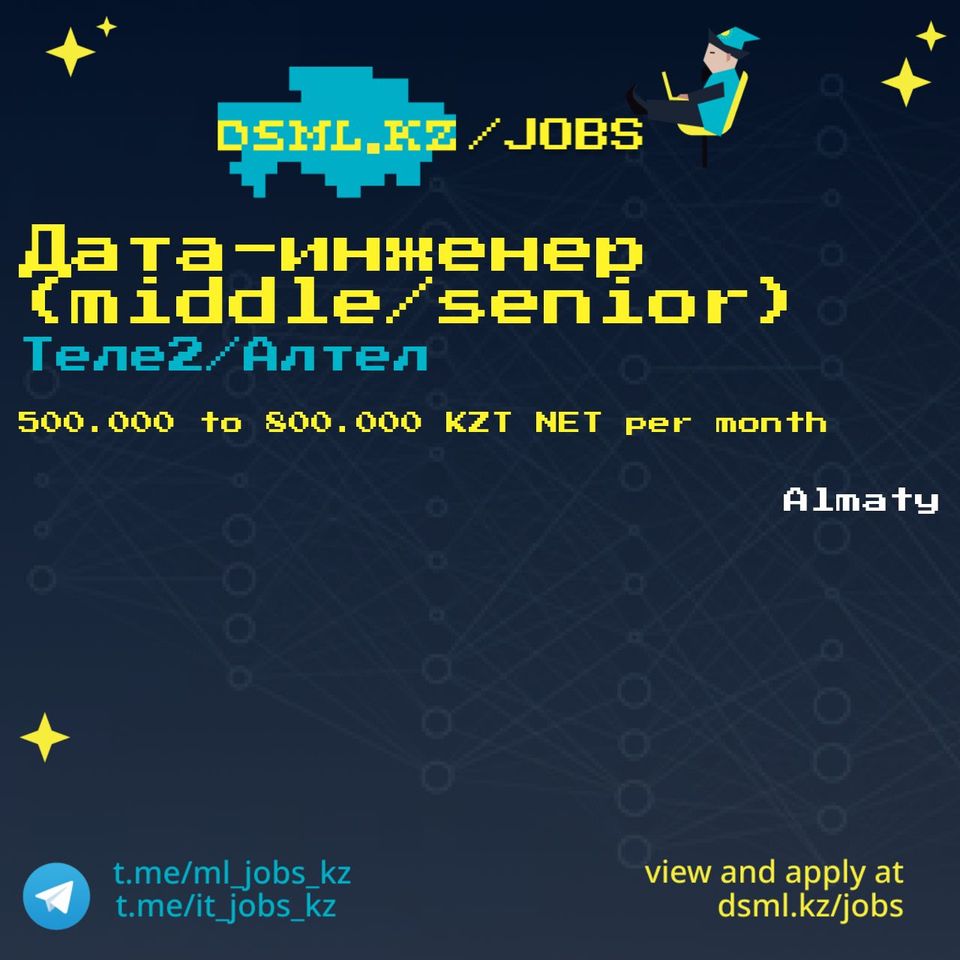 Job posting image