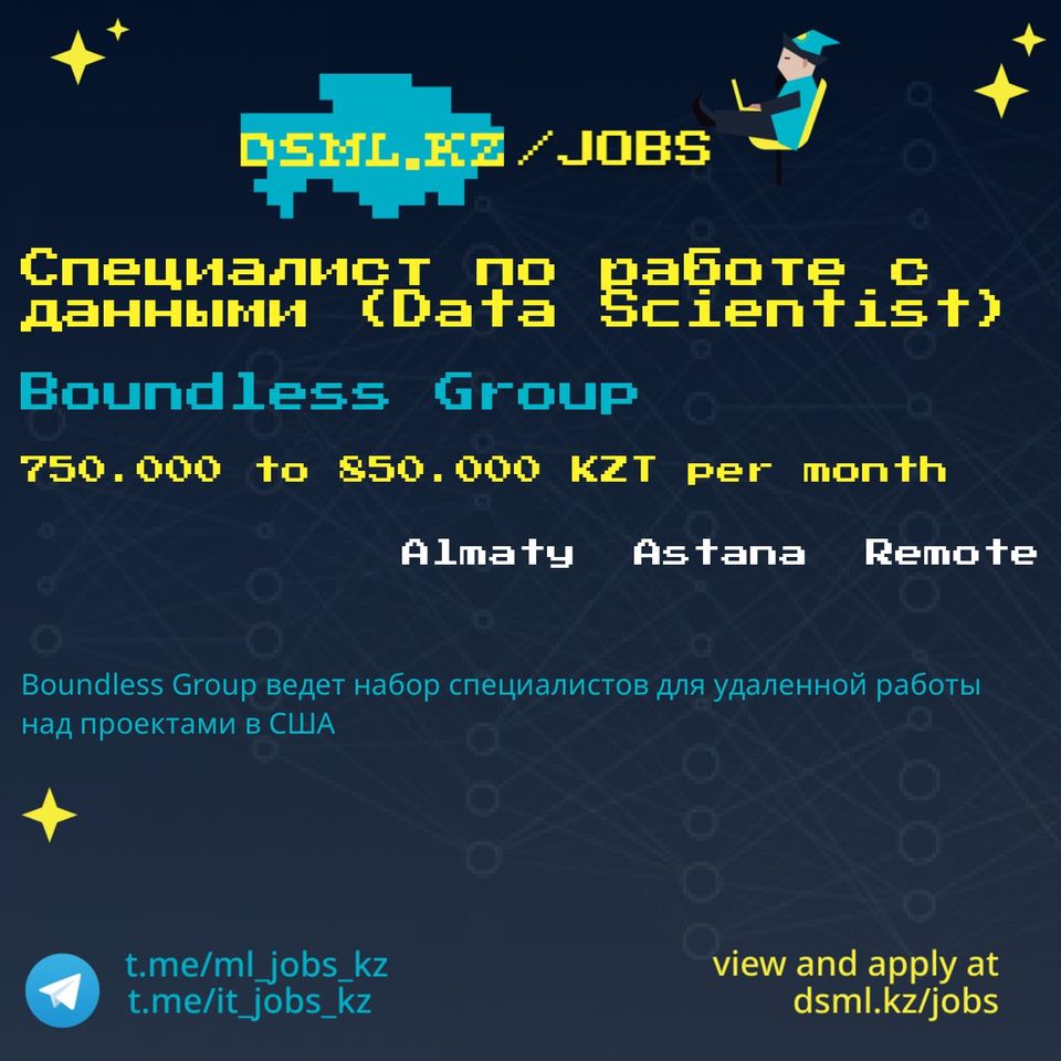 Job posting image