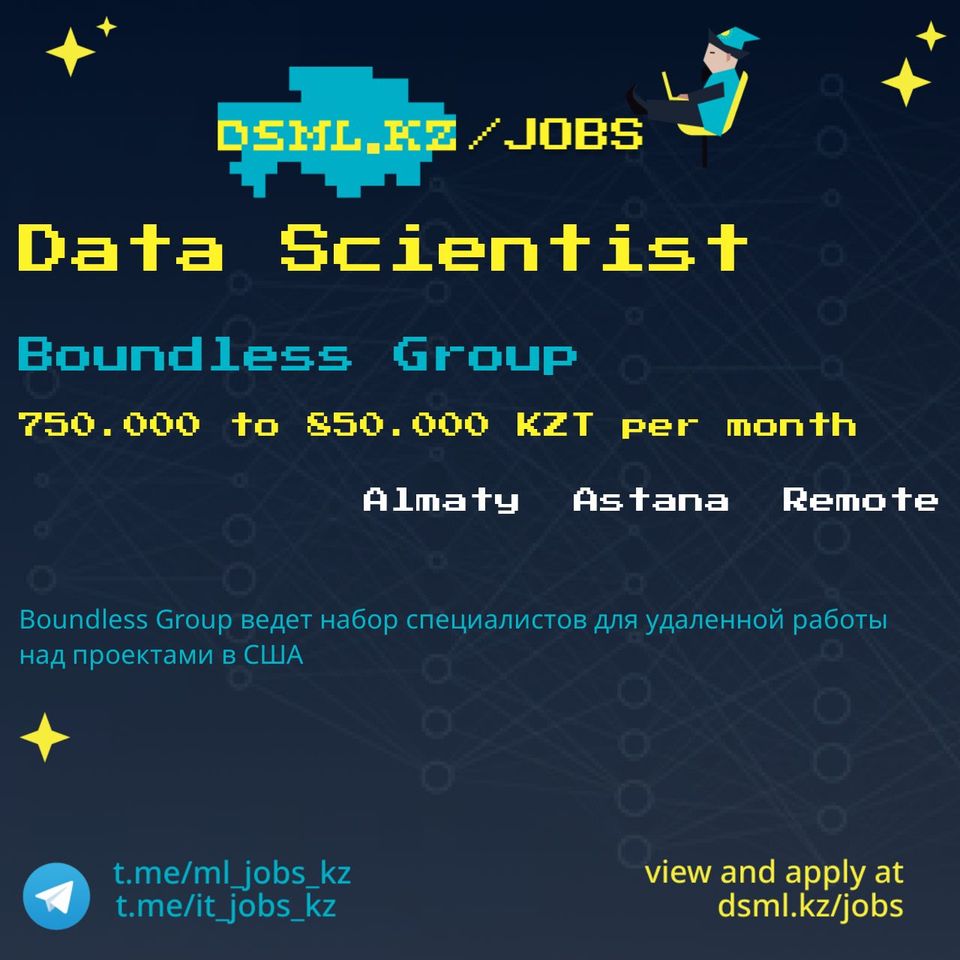 Job posting image