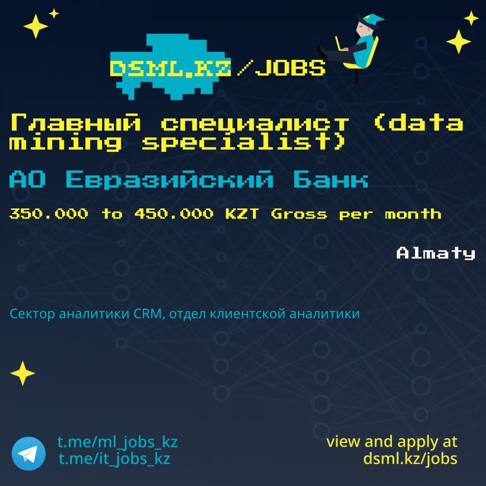 Job posting image