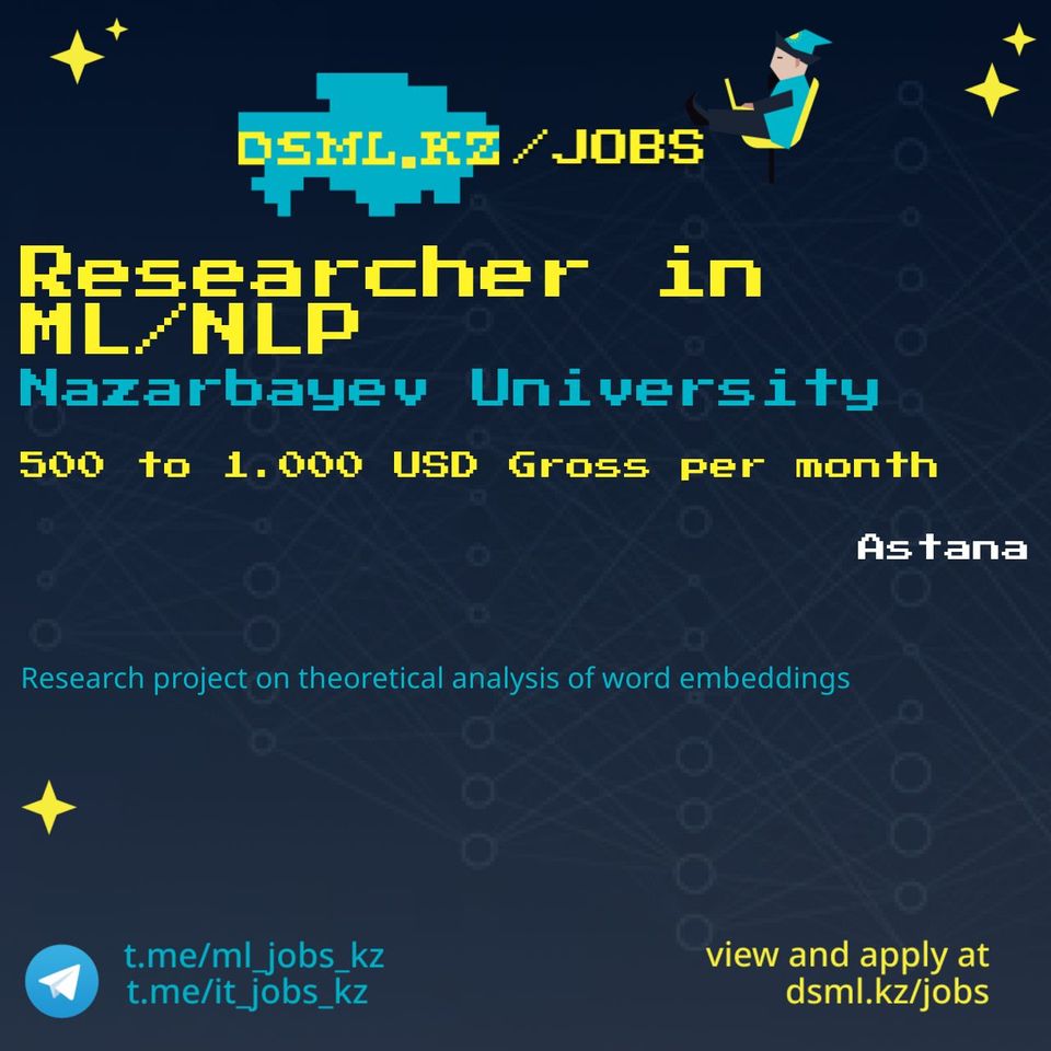 Job posting image