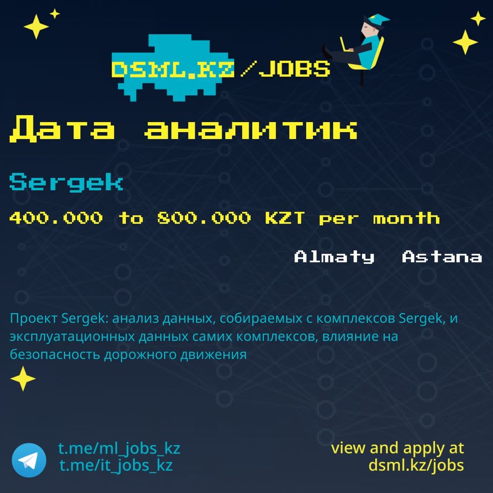 Job posting image