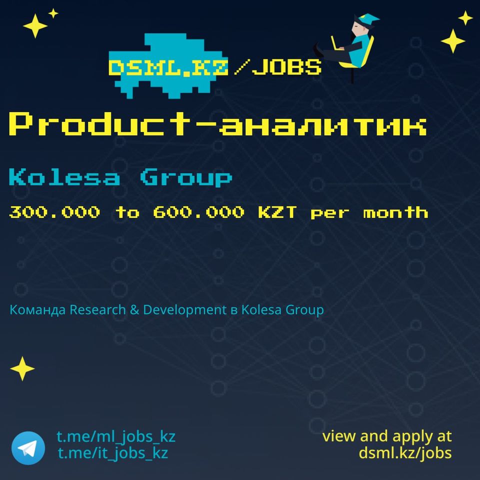 Job posting image
