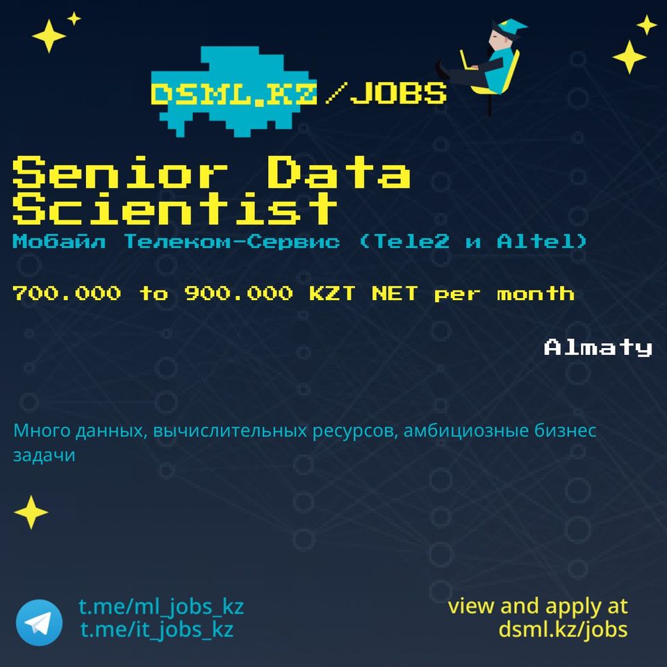 Job posting image