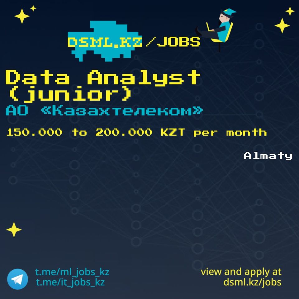 Job posting image