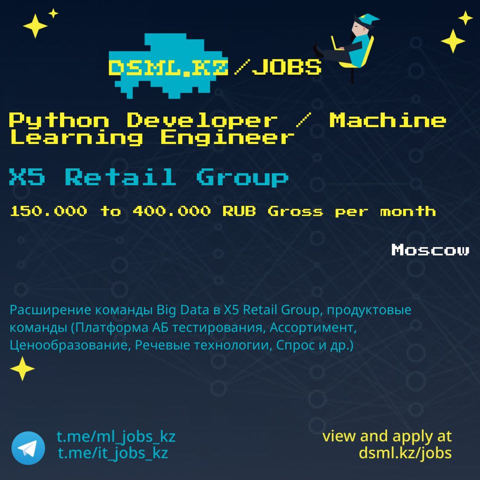 Job posting image