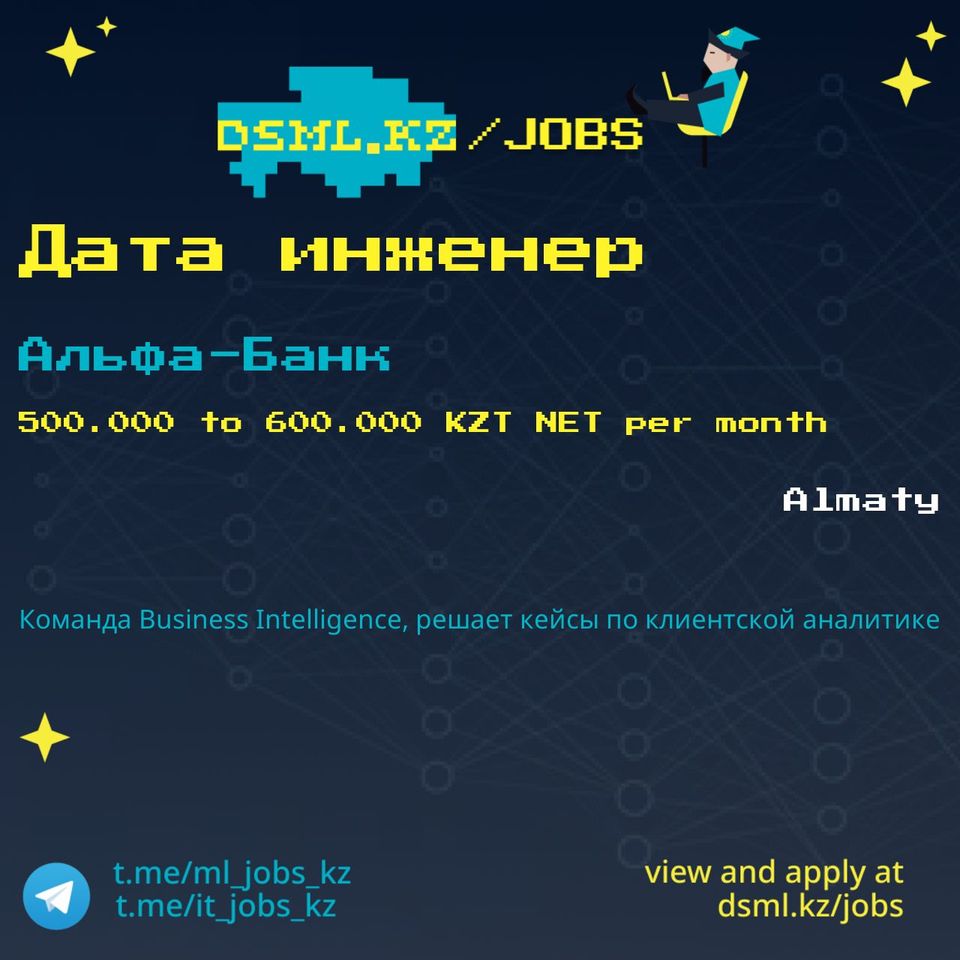 Job posting image