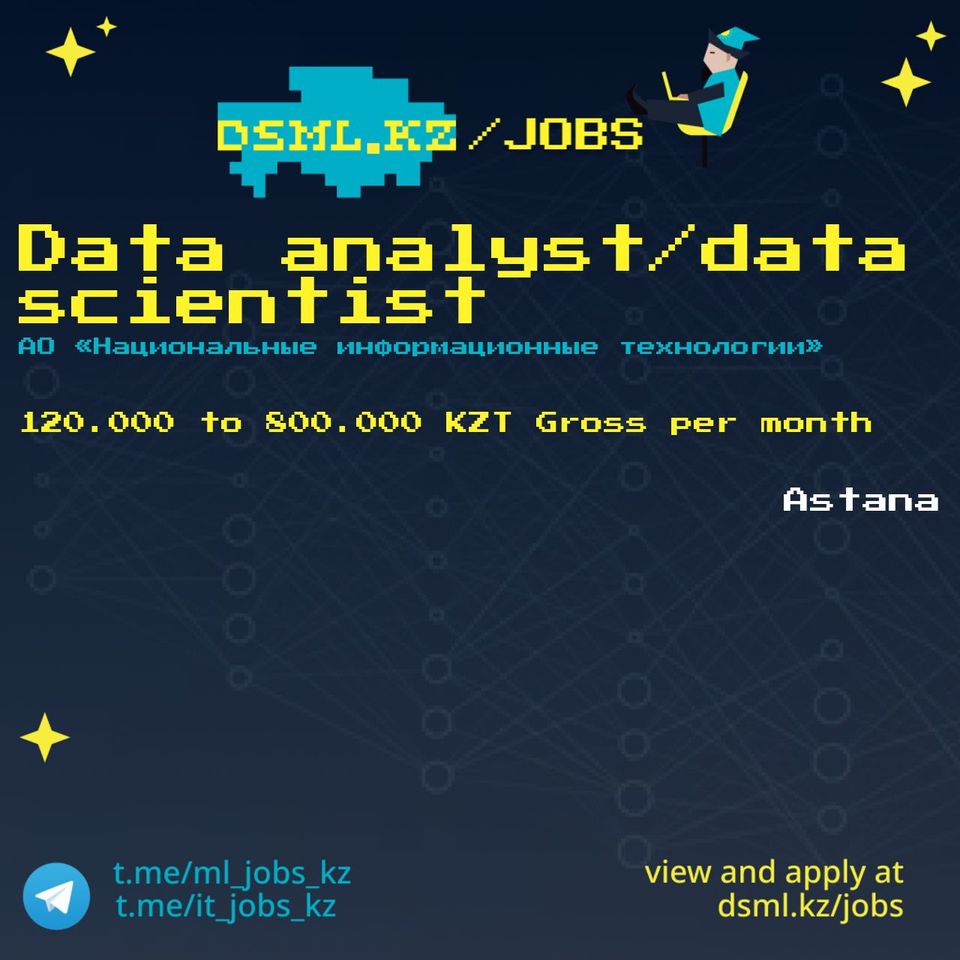 Job posting image