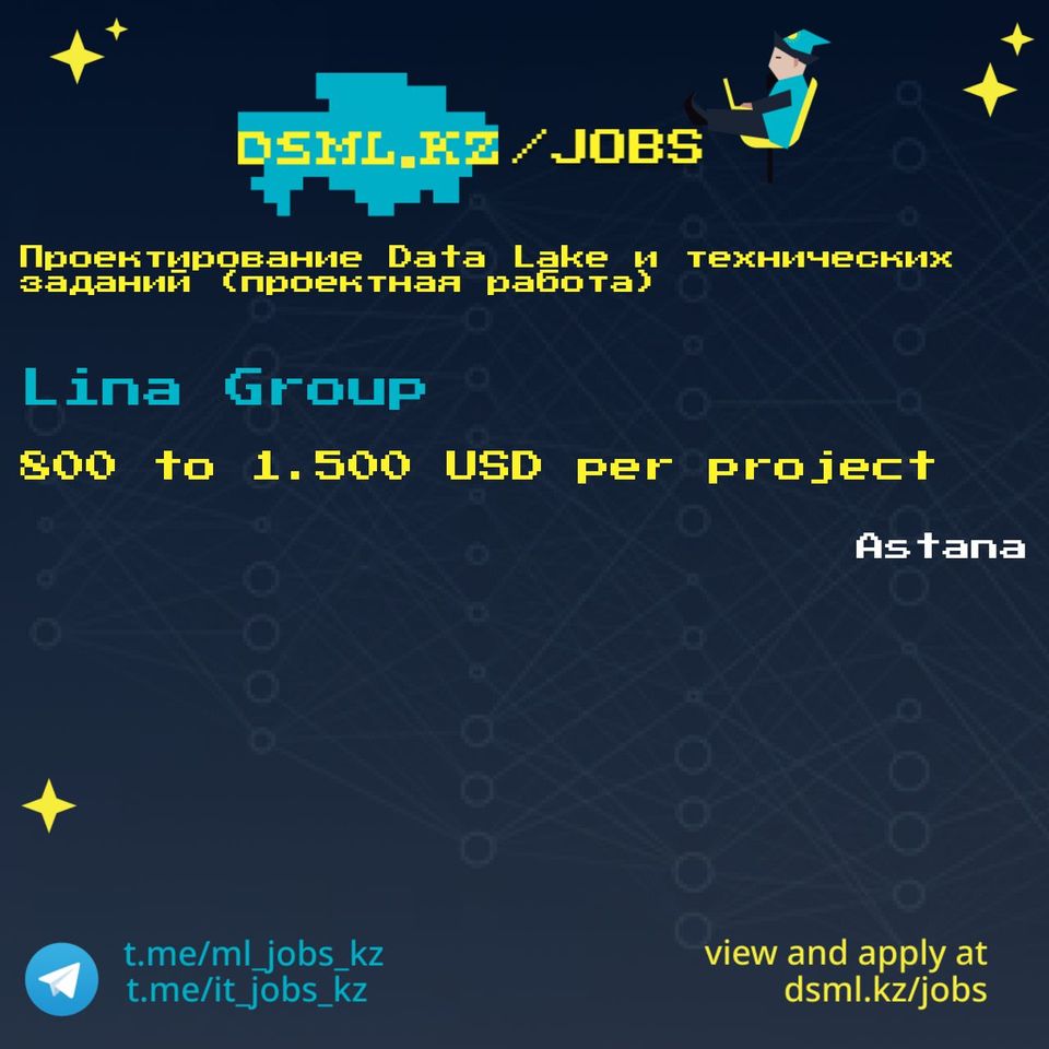 Job posting image