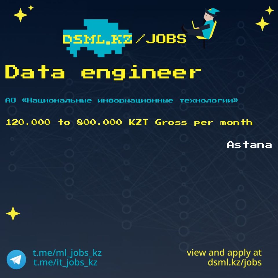 Job posting image