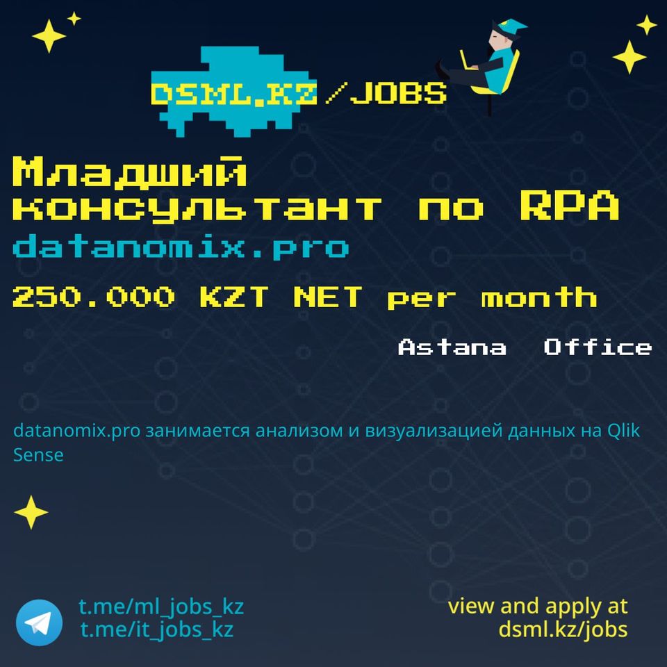 Job posting image