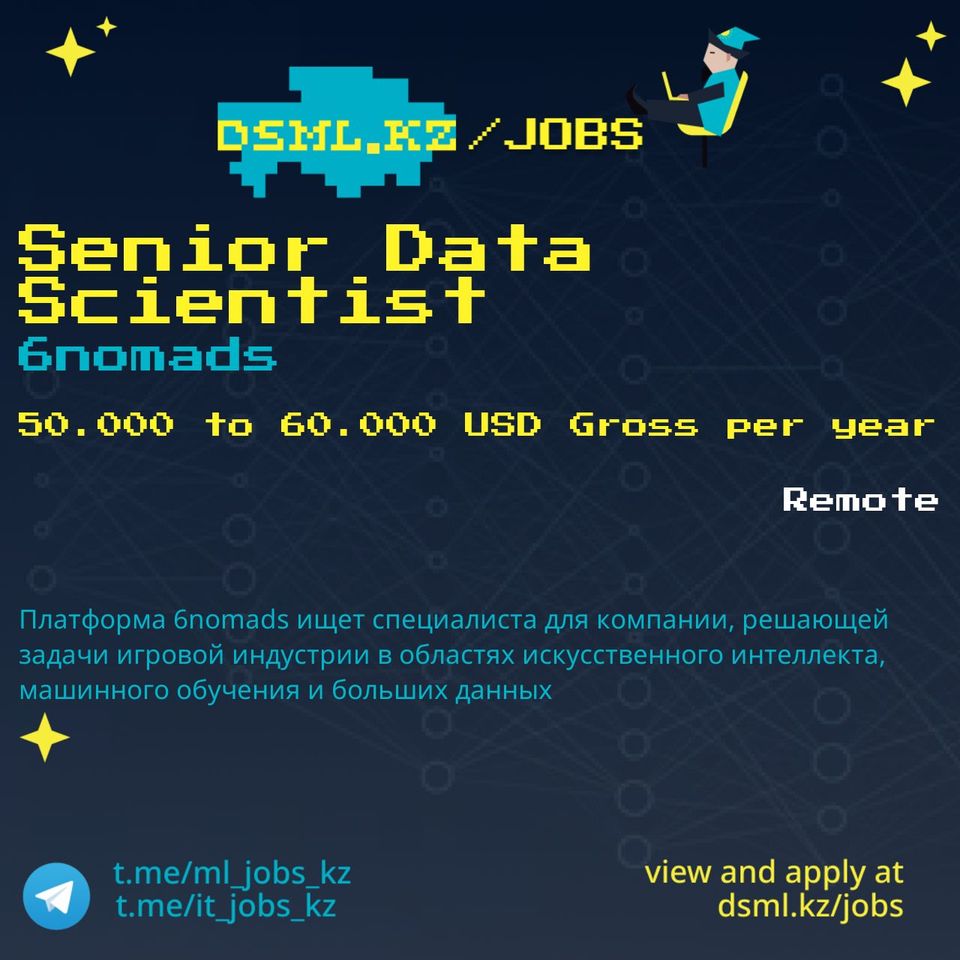 Job posting image