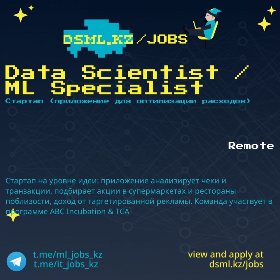 Job posting image
