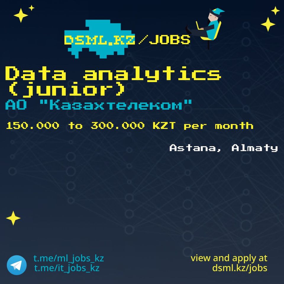 Job posting image