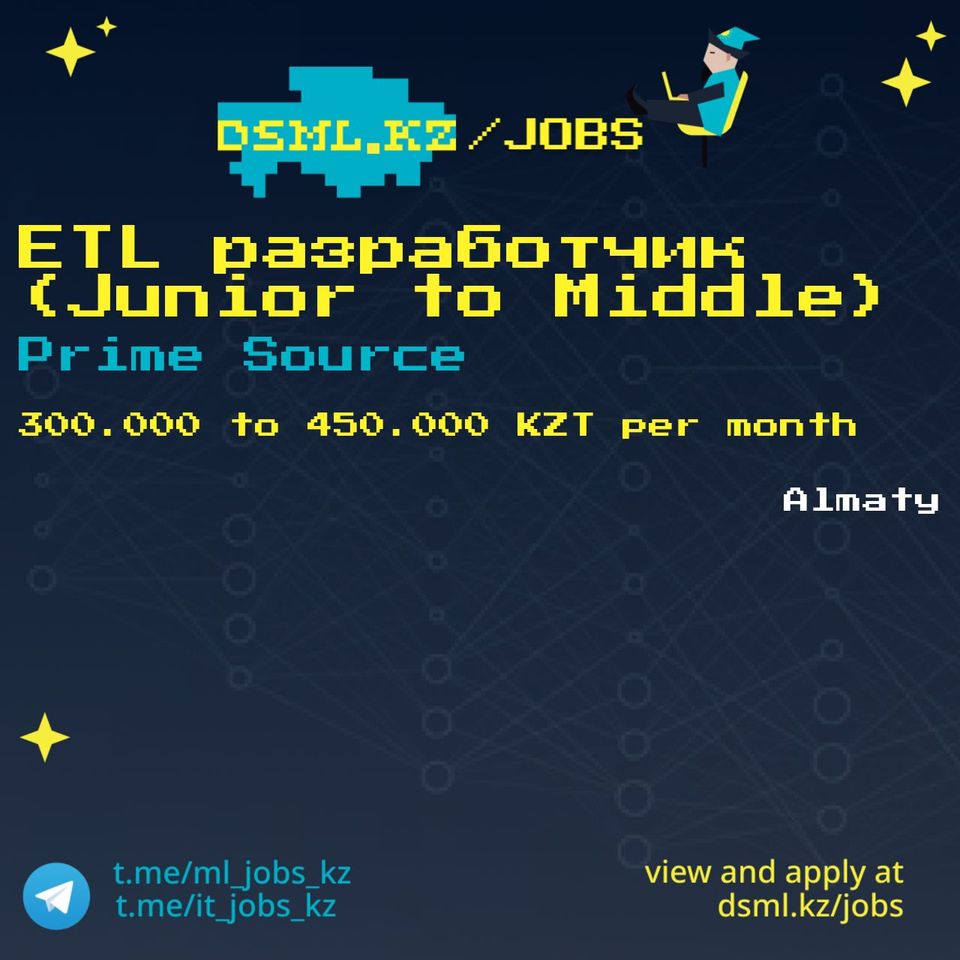 Job posting image