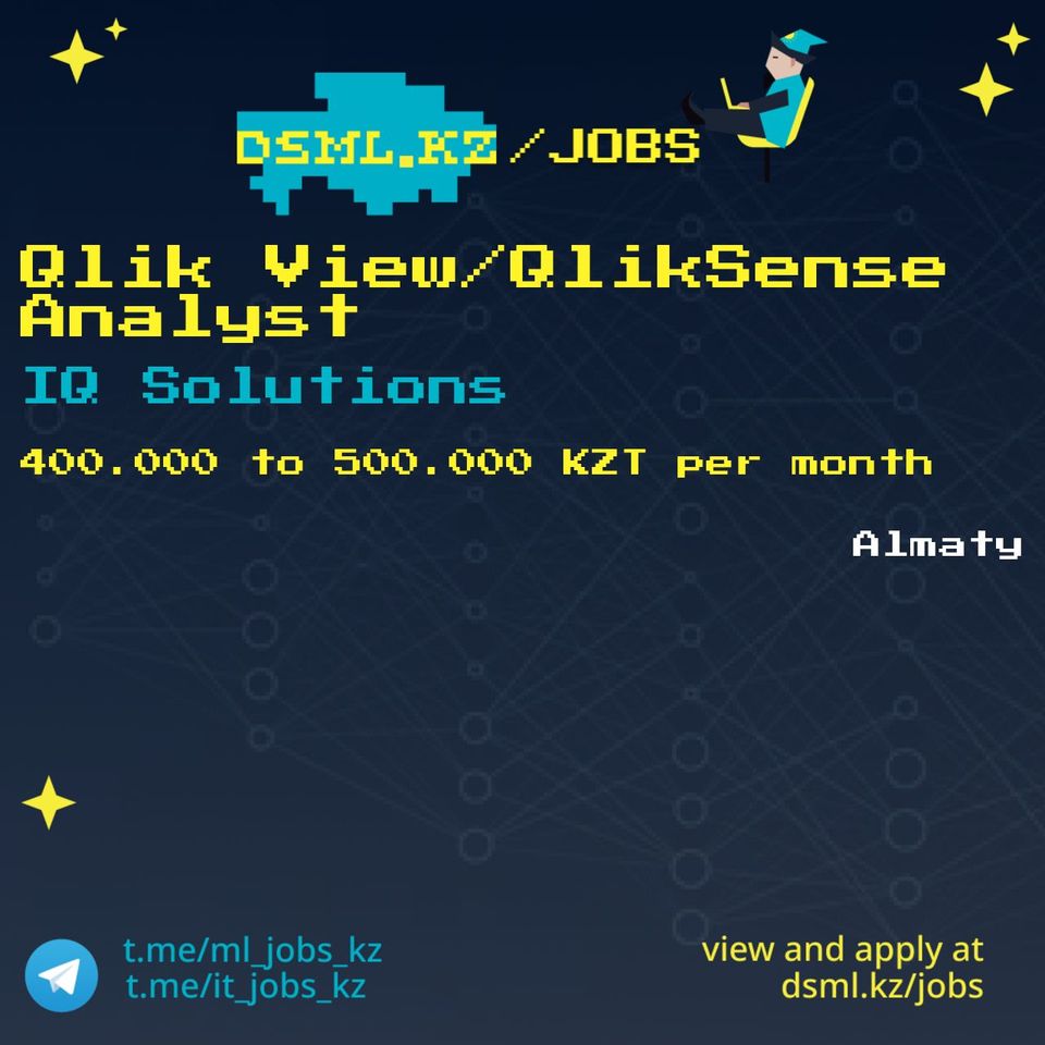 Job posting image