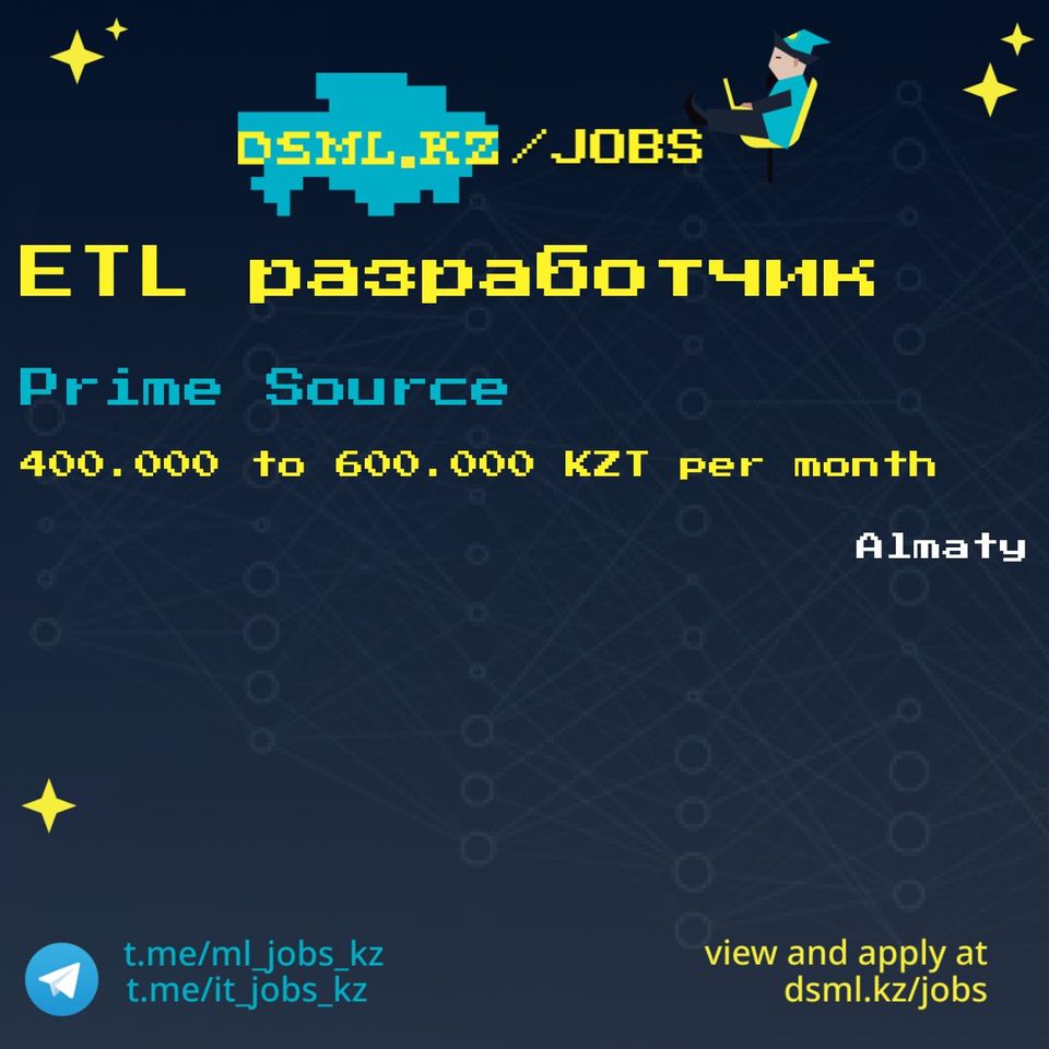 Job posting image