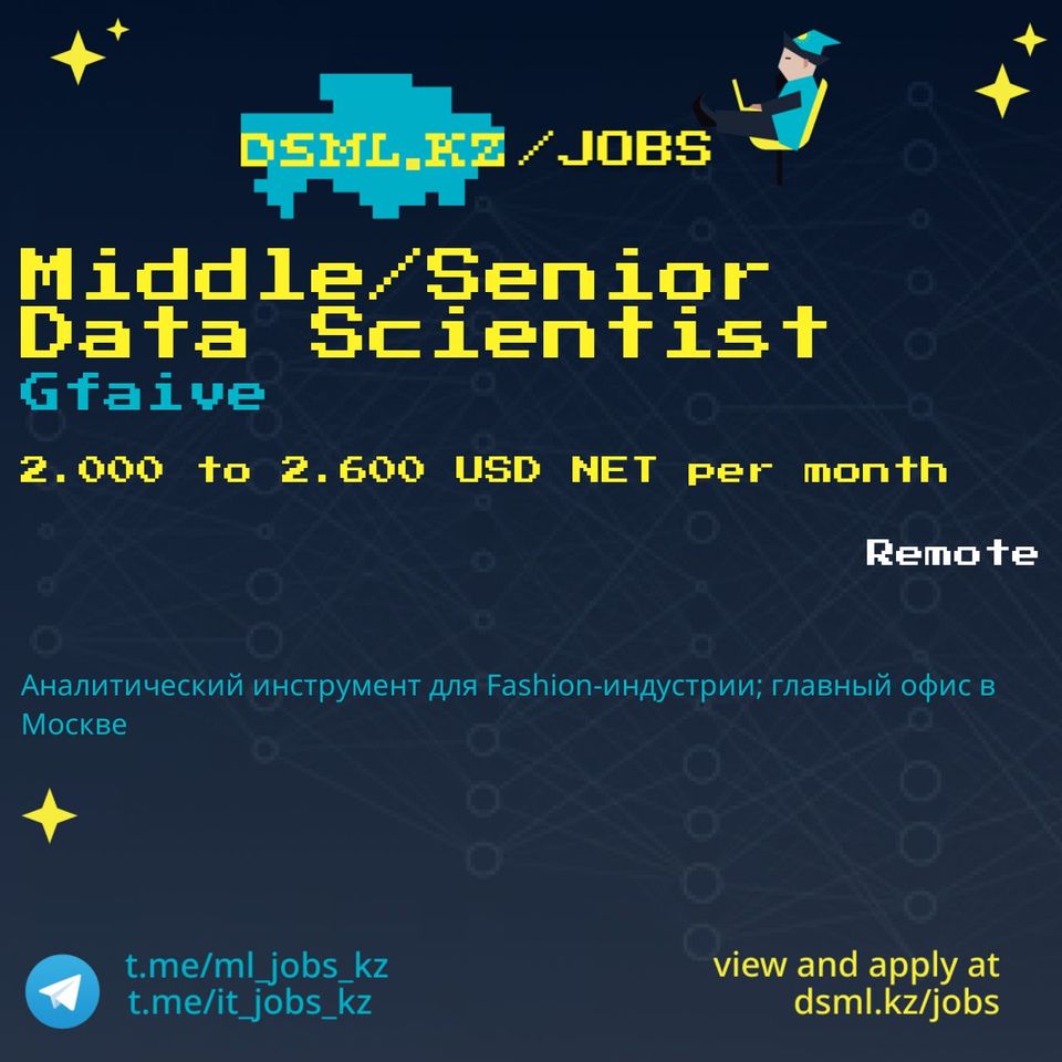 Job posting image