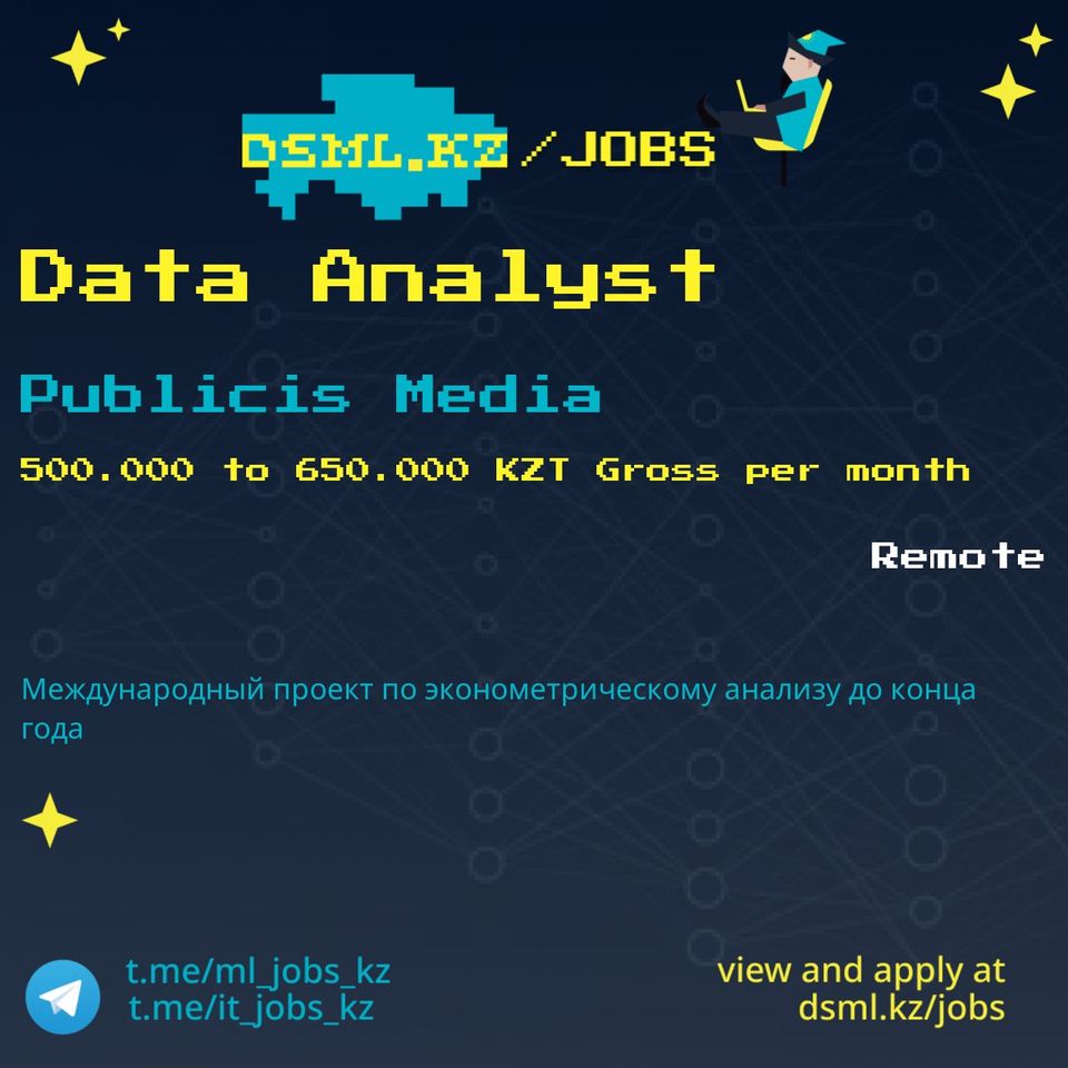 Job posting image