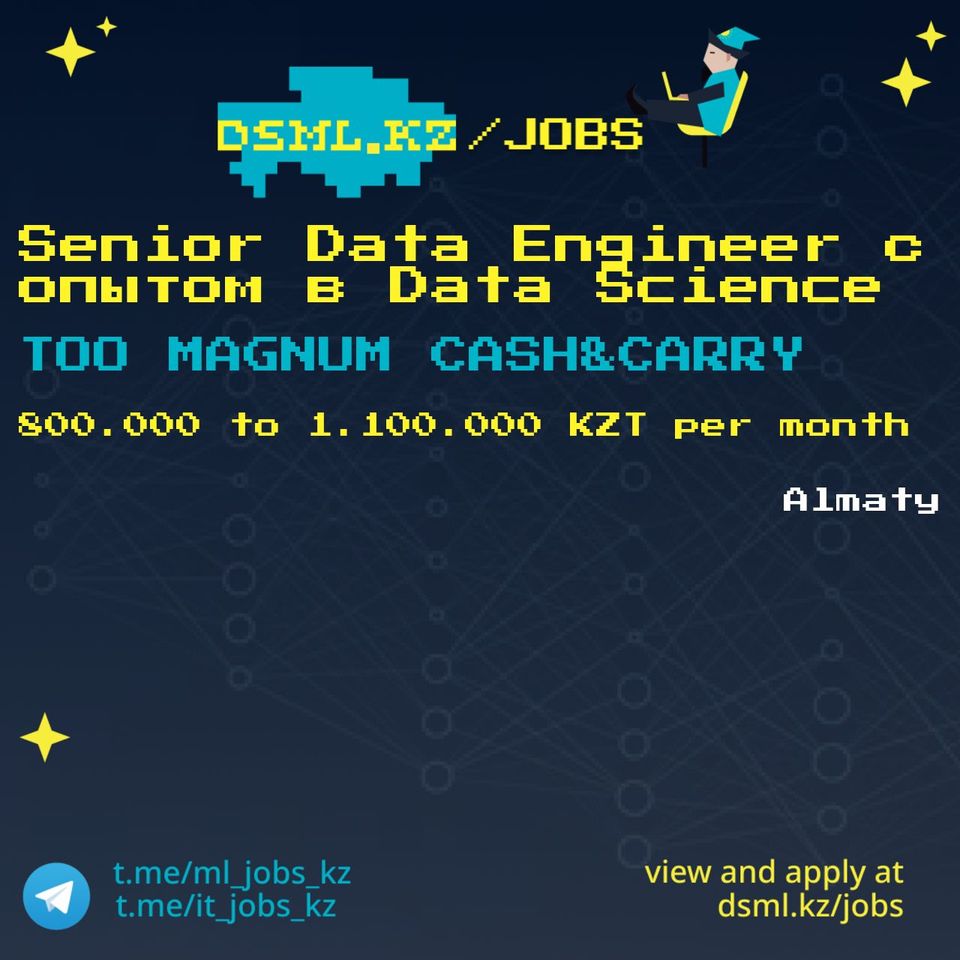 Job posting image