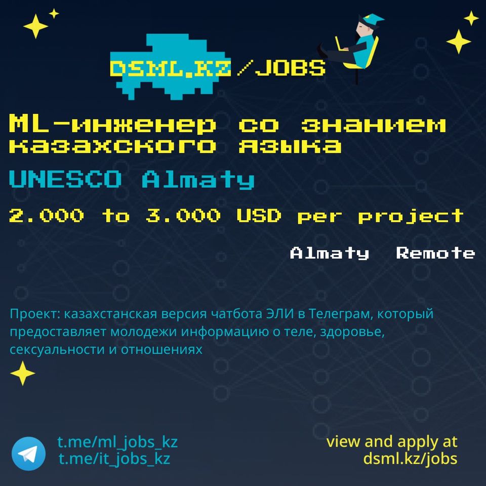 Job posting image