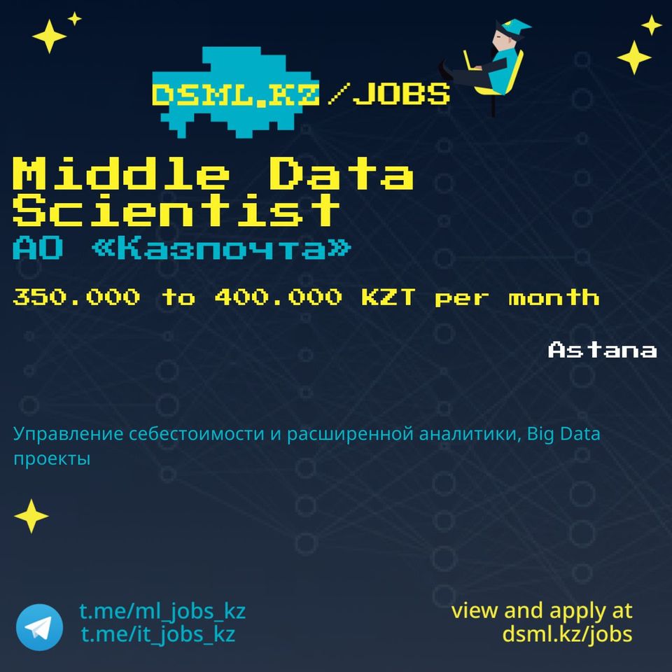 Job posting image