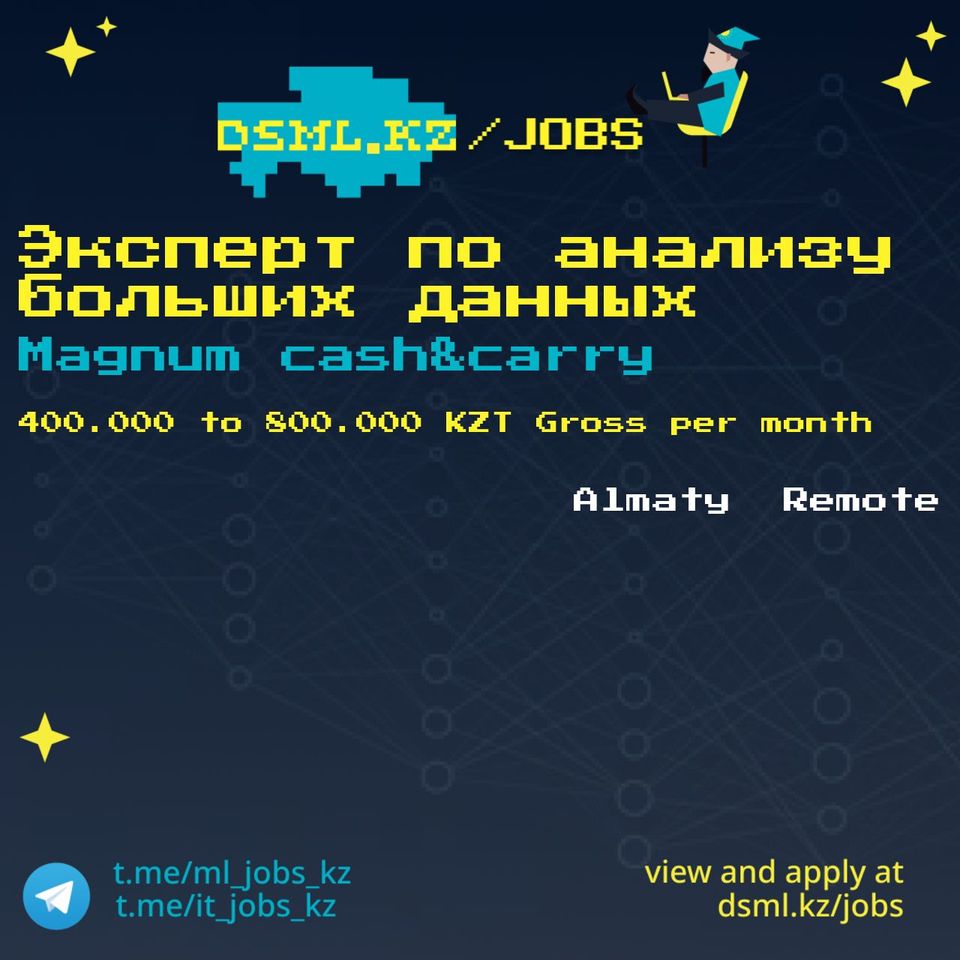 Job posting image